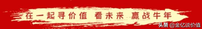 中国铝业跟云铝股份,天山铝业对比云铝股份