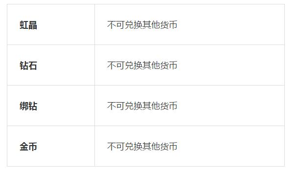 希望传说手游,希望传说手游九游版