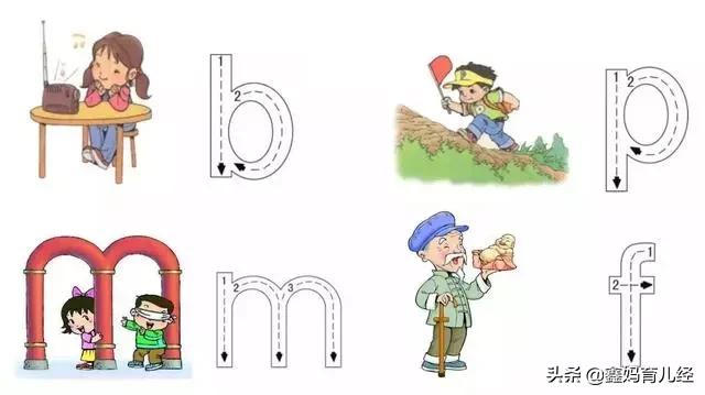 拼音教学10分钟学会,拼音组合的教学方法技巧讲解