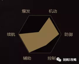 剑网3最新门派攻略图大全,剑网三门派校服怎么获取万花