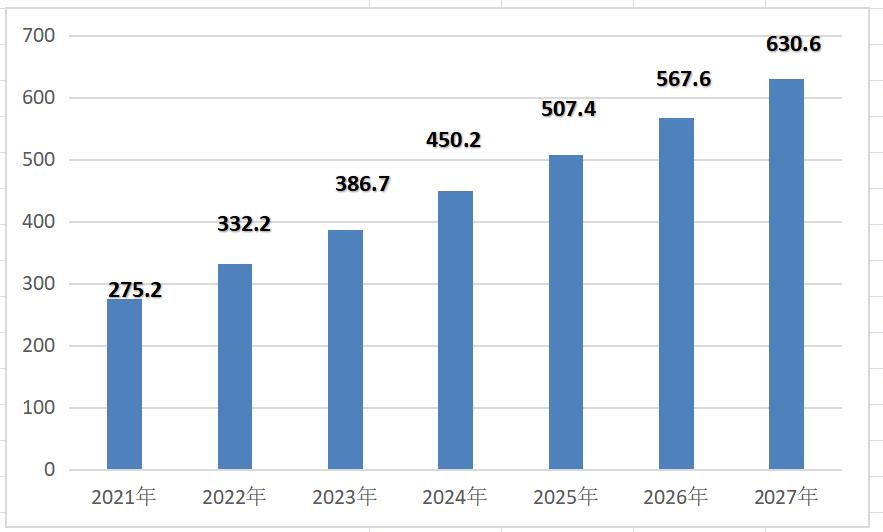 印度疫情急速恶化是真的吗,印度疫情出口严重受影响