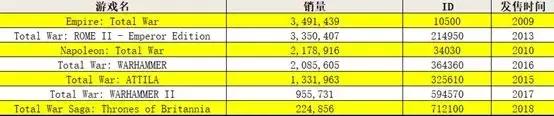 全面战争幕府将军2万人会战,全面战争幕府将军2多人战役