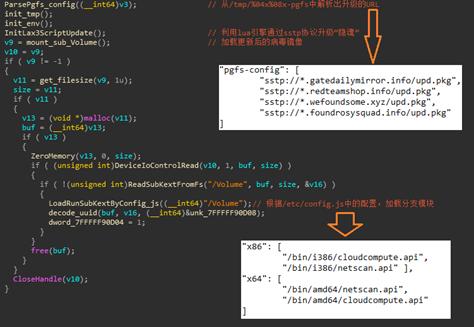 在你不知道的时候，“隐魂”已入侵你的电脑