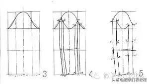 两片袖有几种打法,两片袖服装裁剪视频教程