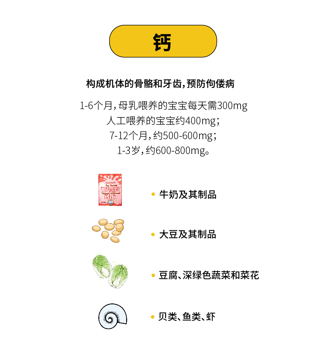 宝宝辅食12月香菇豆腐,1岁宝宝辅食的做法大全最简单