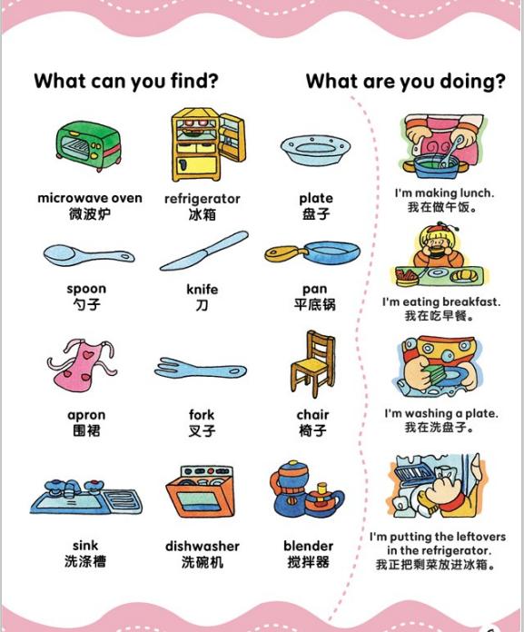 洪恩分级阅读高频词,洪恩英语卡片高频词