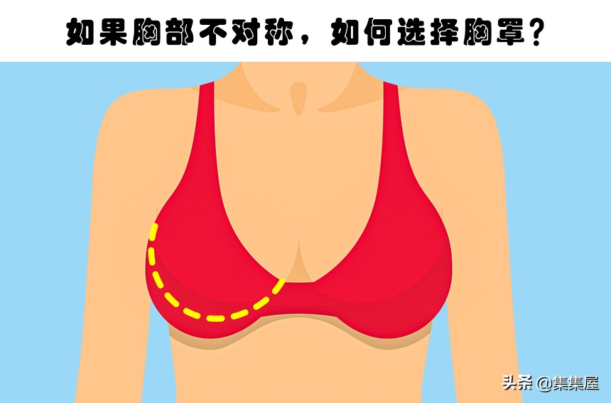 女性内衣和内裤热门话题,与女性内衣裤相关的问题