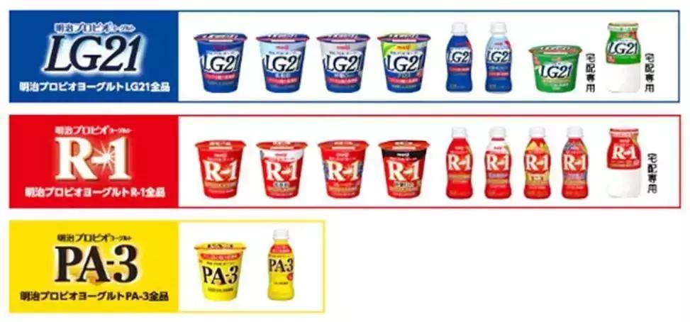 功能酸奶有什么功效,功能饮料市场爆发增长