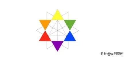 固体水彩和水彩颜料有什么区别,水彩颜料要放什么比较不会干掉