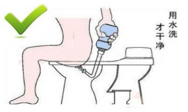 痔疮有哪些症状需要治疗,痔疮内痔外痔有什么症状怎么区分