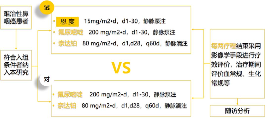 挑战不可能老兵退役,挑战不可能老兵系列