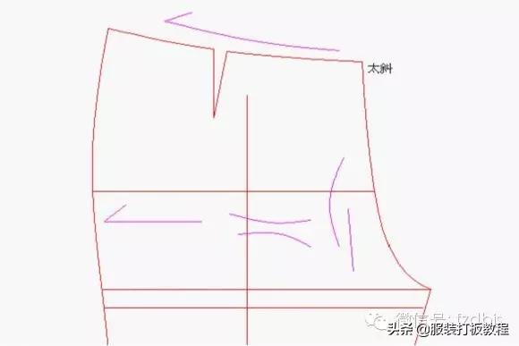 裤子技术,裤子的解密方法和技巧