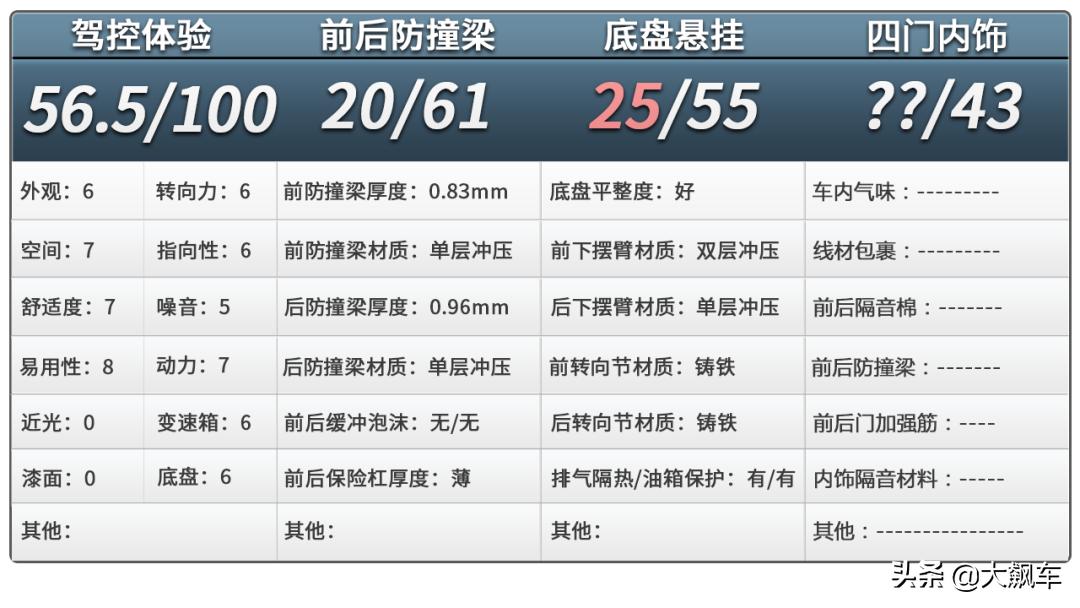 新势力模仿者全集,新势力榜样团哪几个人