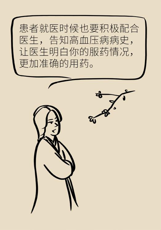 甘草片会引起高血压吗,甘草片能治高血压吗