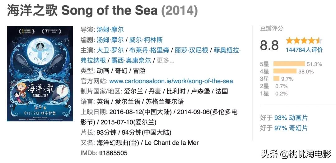 推荐电影儿童节,儿童节看的电影