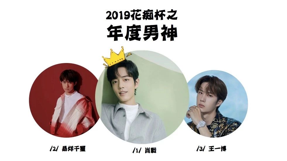 2019花痴大赏：今年是谁，承包了迷妹们的荷尔蒙？