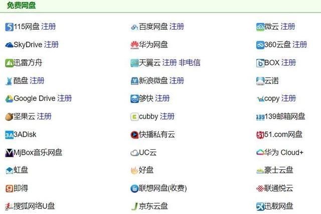 网盘为什么那么难用,网盘能使用多久