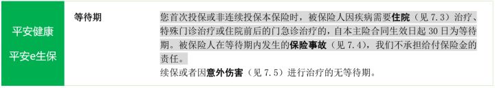 看懂保险合同,保险等待期内发现症状怎么办