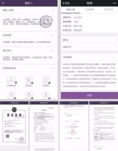 名创加盟神话！腾讯高瓴10亿入股背后，深藏互金魅影、自融套路？