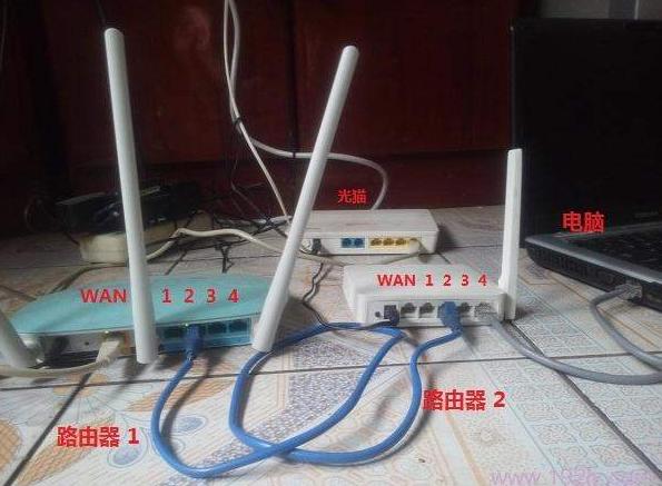 光猫wifi6和路由器wifi6的区别,光猫跟路由器有什么区别吗