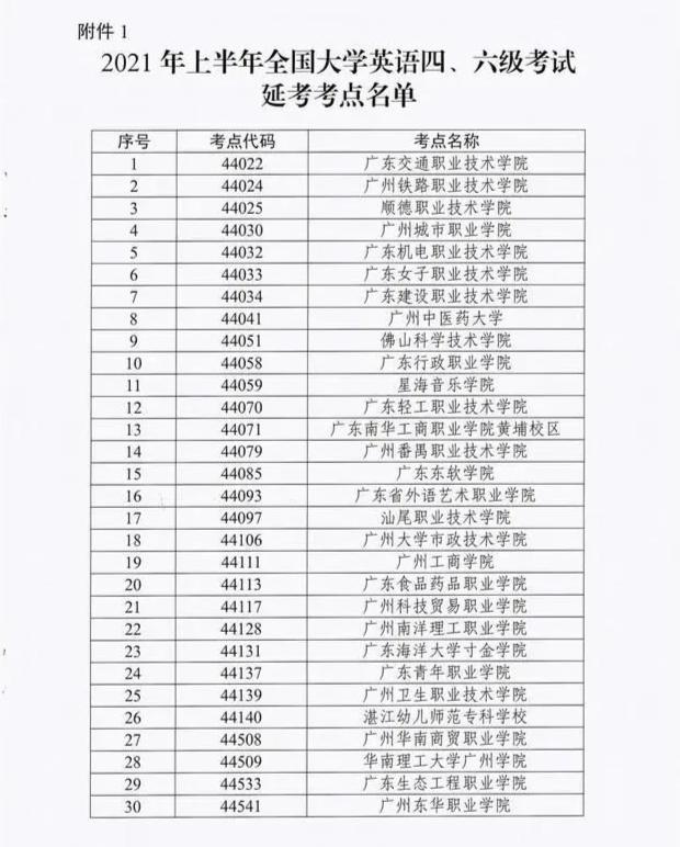 四六级因病缺考是否会被禁考一年,四六级因疫情原因可以退费吗