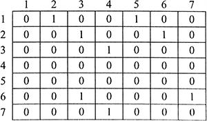 2022年上半年程序员考试,程序员2014至2019年试题