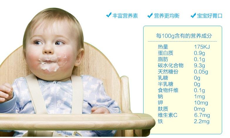 姣嶅┐娴锋窐鏀荤暐,姣嶅┐娴锋窐濂剁矇