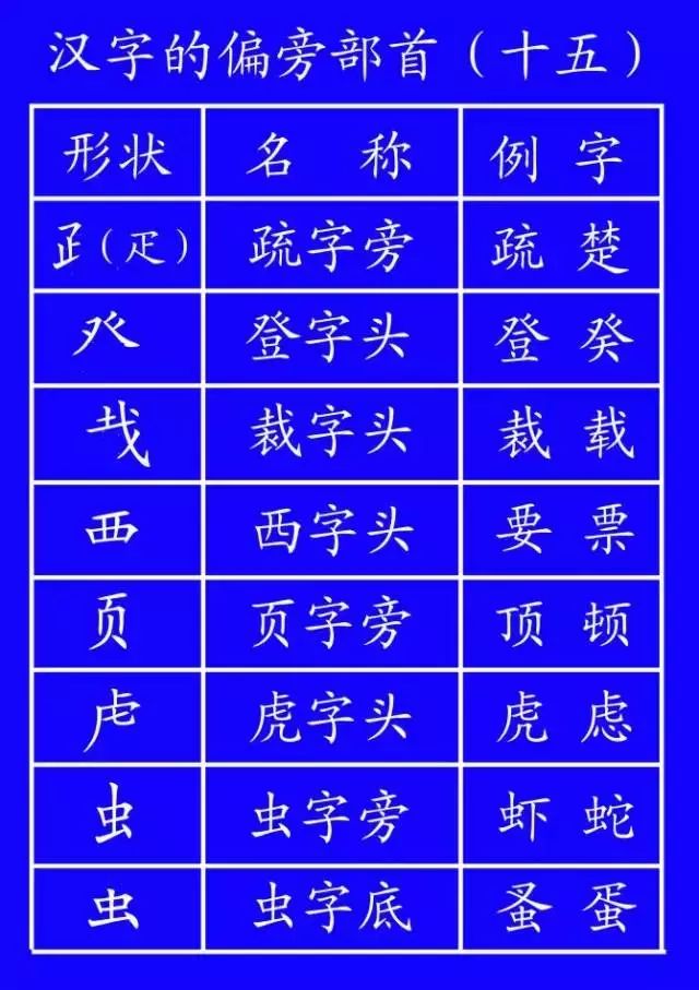 爸爸请多陪陪我,爸爸请给我们多点陪伴
