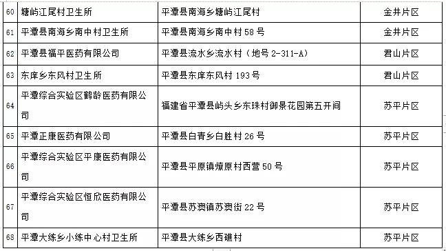 官宣贮存口罩,口罩官宣