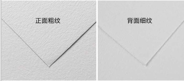 关于石膏板你了解多少,素描纸如何选择