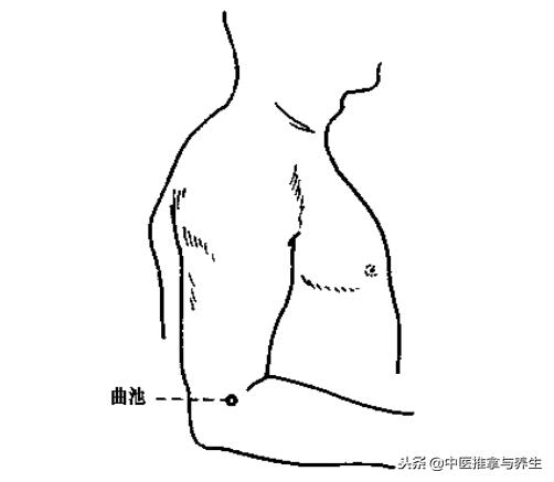 体内水湿泛滥怎么办,体内水湿严重怎么调理