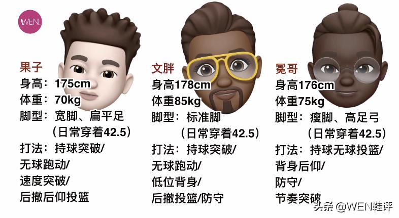 361最新款篮球,361实战篮球测评