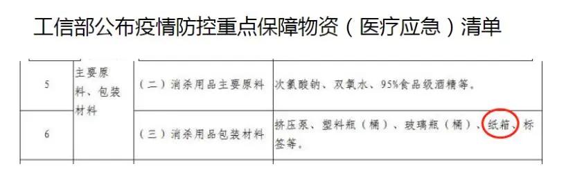 「云印」中国纸箱用不了几年，德国的能用20年？此等神论我反对