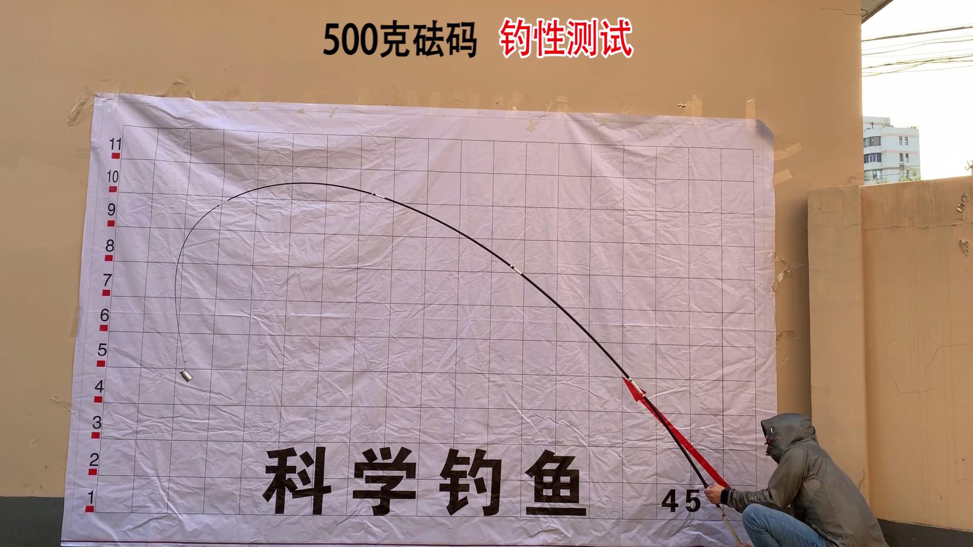日本进口东丽t1100碳布鱼竿,东丽46t碳布的鱼竿多少钱能买到