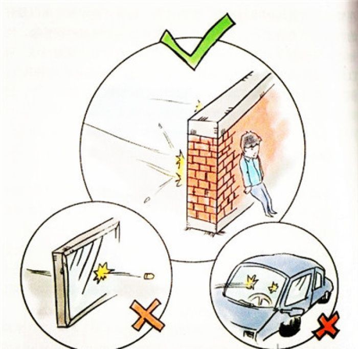 反恐防暴小妙招,反恐防暴小口诀