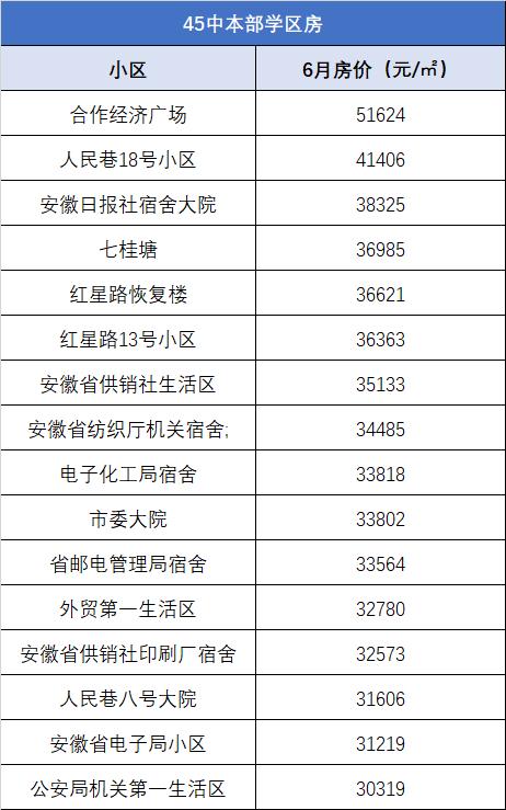 家长挤破头想进的17所民校,家长挤破头进公办园