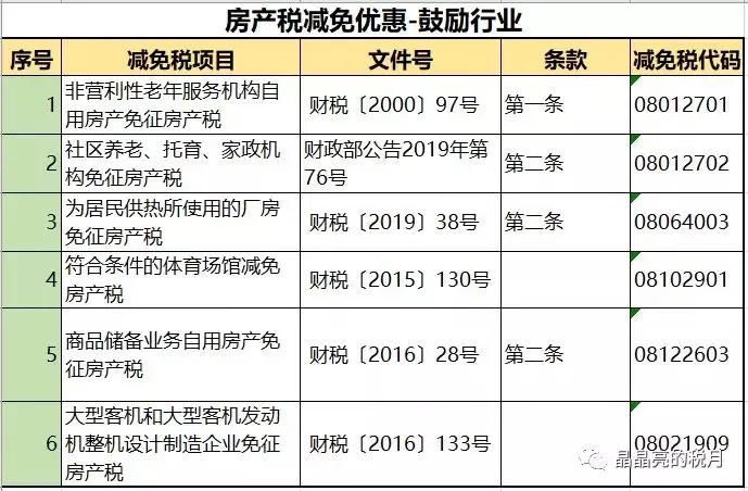 房产税要来了房价是涨还是跌,房产税要来了图片