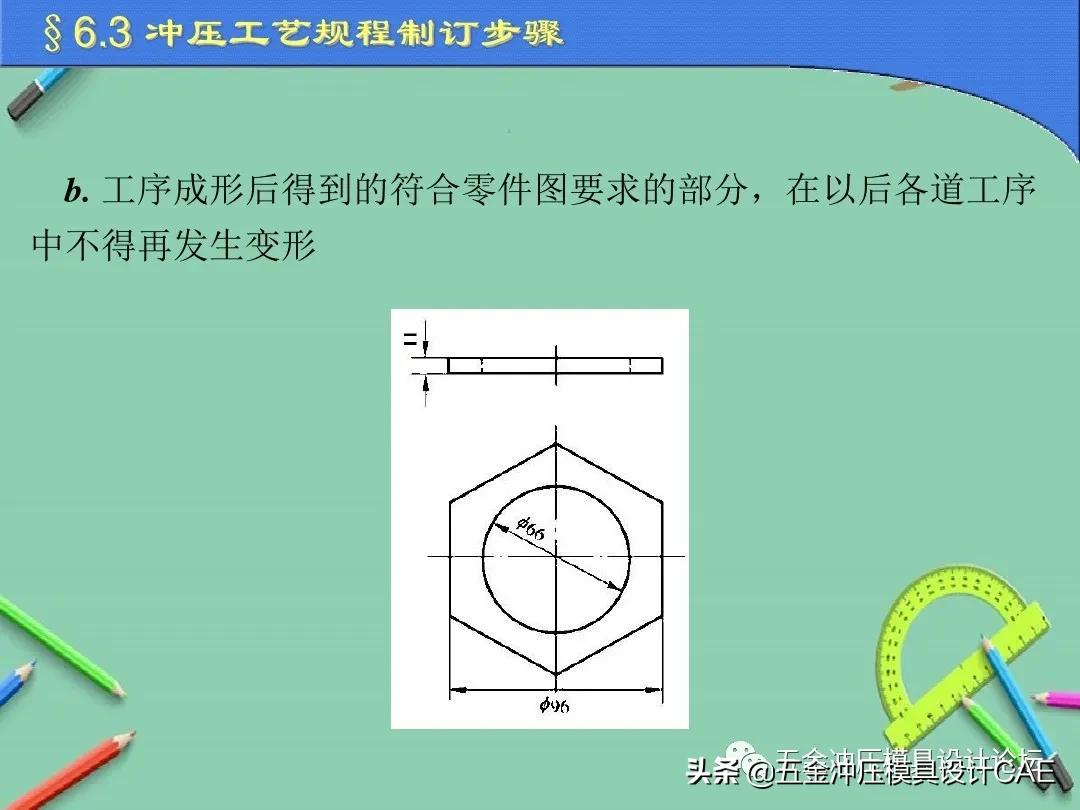 冲压模具设计的基本方法,冲压模具设计需要哪些步骤