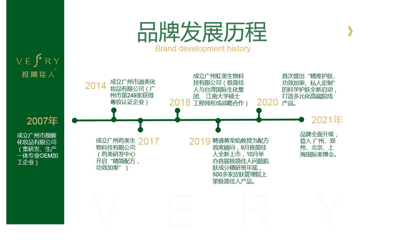 极简佳人护肤品防晒霜,极简风你了解多少