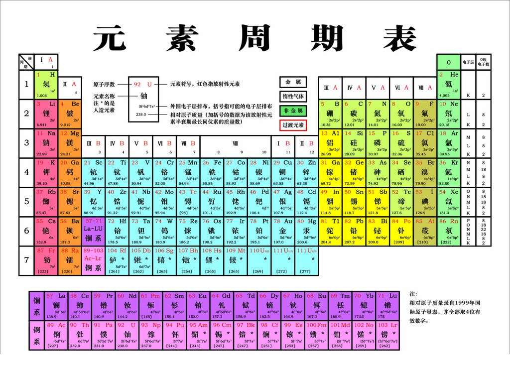 白公山外星人遗址景点,白公山外星人遗址能不能挖