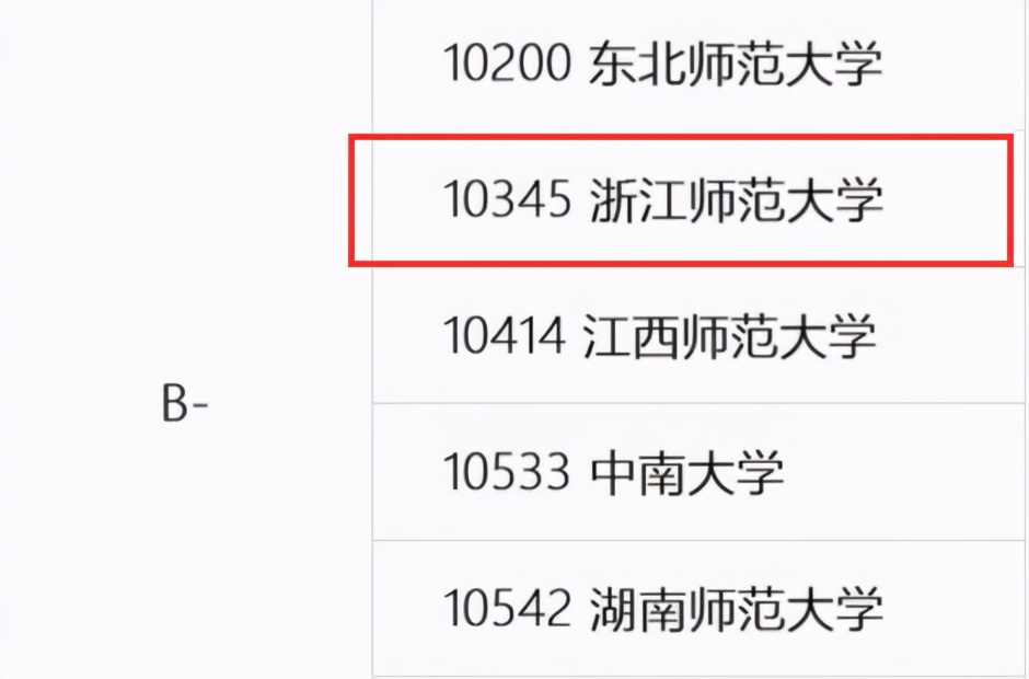 考研心理学312分数较低的211985,心理学考研312几门