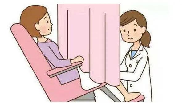 阴道镜检查宫颈癌症状,做宫颈癌筛查什么情况下需要活检