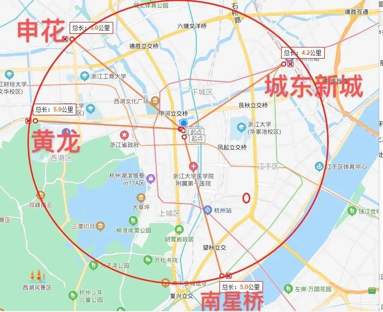 城东新城未来发展趋势,城东新城板块