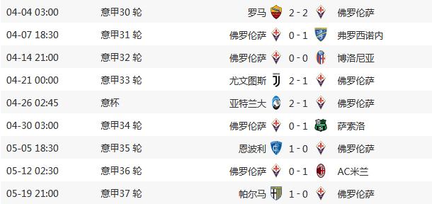 凋谢的紫百合，破碎的美丽足球之梦