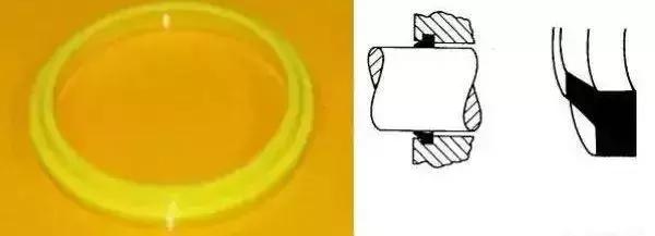 密封圈坏了用什么代替,轴用密封圈和孔用密封圈区别