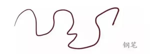 手绘板sai入门课程,绘画sai软件使用教程