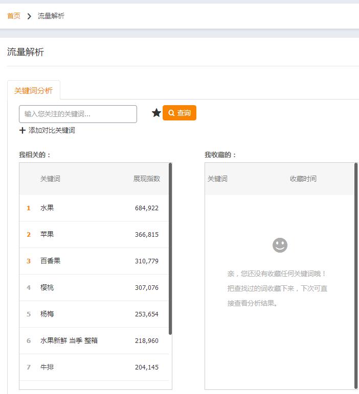 直通车关键词出价技巧,淘宝直通车选词和出价技巧