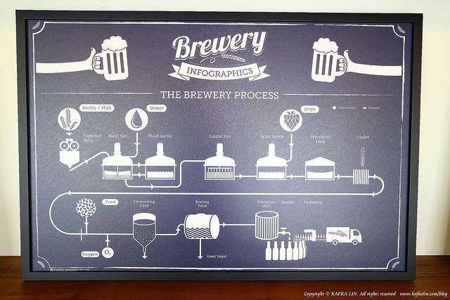 台湾工业旅游观光工厂,台湾工业观光厂