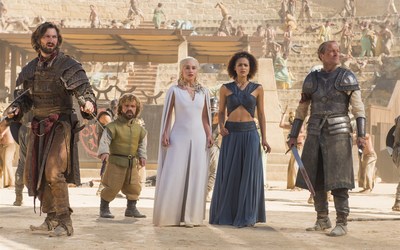 影视权力,影视权限大全