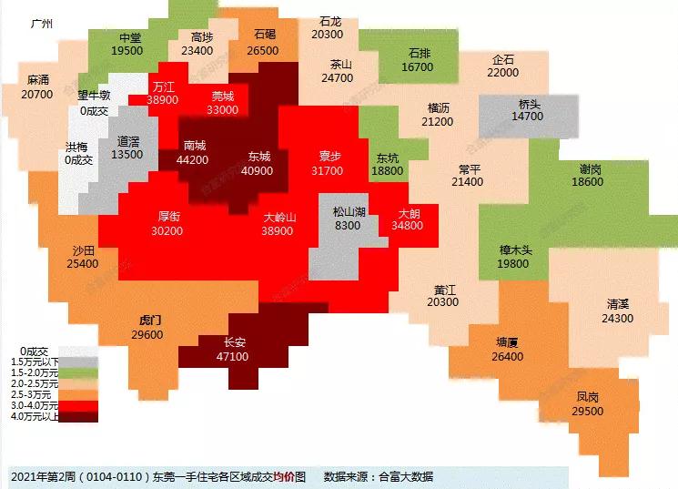 东莞买房哪个新楼盘好,东莞房价4万一平还要不要买